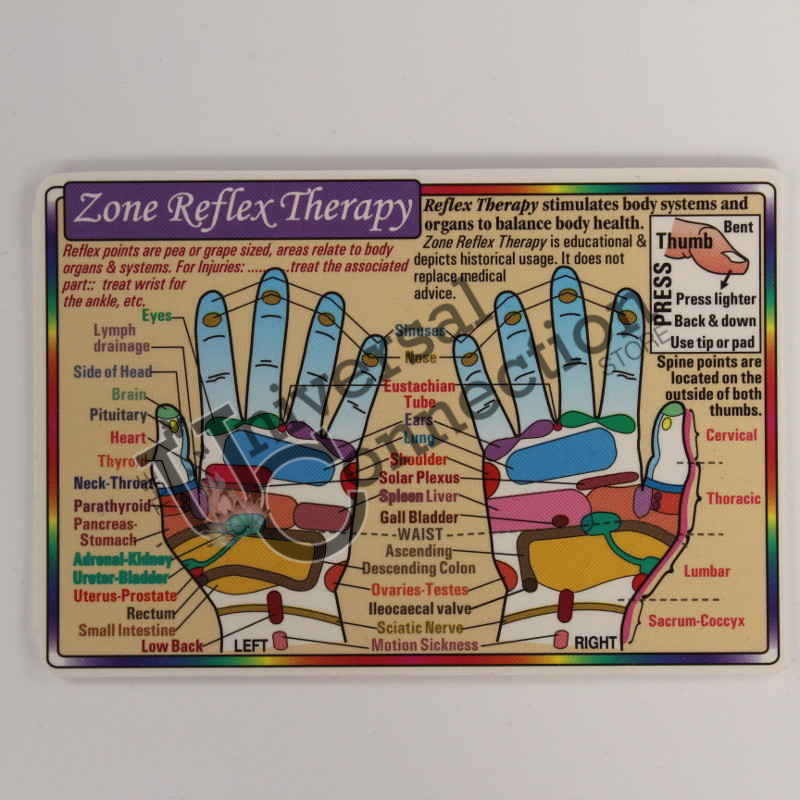 Reflex Therapy Wallet Card- Hands
